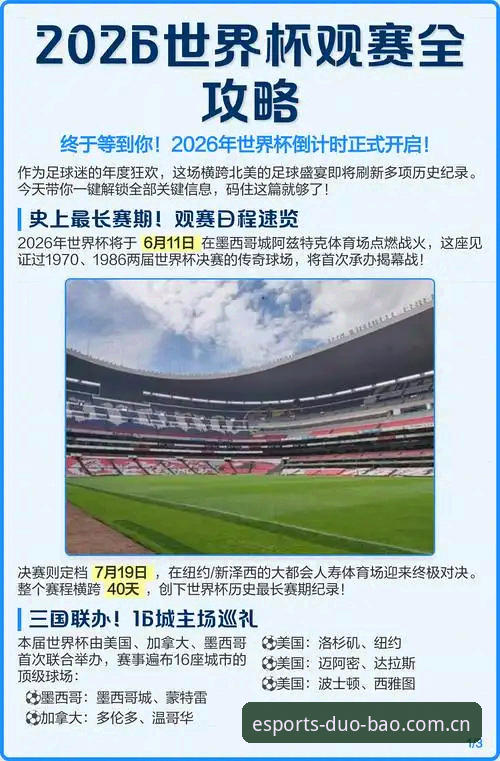 多宝体育官网地址 从世界杯签证危机看多宝体育平台观赛体验:疫情后国际赛事出行完整指南