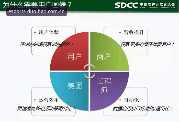 多宝体育平台安全评估与功能体验最新解析：老用户亲测后的真实感受